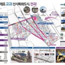 전곡읍 도시재생활성화 사업 이미지