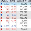제이씨드론 이미지
