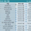 유니버설파트너스 네이버블로그