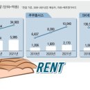 (주)홈시스 이미지