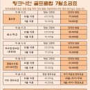 나인링크