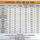 괌 여행 2일차(1) - 헤비히터스, 카카오택시, 이파오 해변 샤워시설, 괌 7788 한인택시, 프리모 피자카야