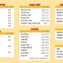 커피파르마