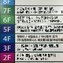 해오름137 | 해오름마을 네일 꼼꼼하고 가성비 좋은 네일보소 (내돈내산)