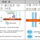 메디칼세영약국 이미지