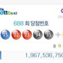 로또나눔복권방