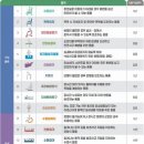 나래복지용구 이미지