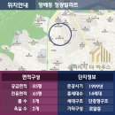 남부종합약국 이미지