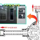 중앙지하도상가(에나몰) 이미지
