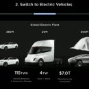 마스타태양광발전소2 이미지