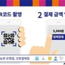 플로리다 피트니스 이미지