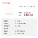 노변경로당 이미지