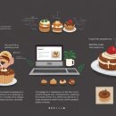 온라인창업&블로그마케팅 이미지