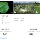 페럼클럽 이미지
