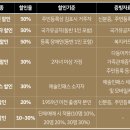 김포아트홀 이미지