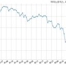(주)삼오제약 이미지
