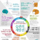 습관도 습관이다 이미지