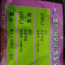 잠수기포차 | 여수 찜질방 엑스포 해수피아에서 비용 절약하자