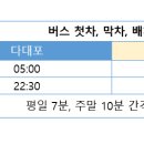 중고마을 큰샘 이미지