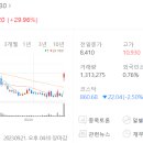 (주)위메이드엑스알 네이버블로그