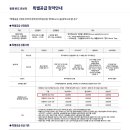 와이케이정보통신 티스토리