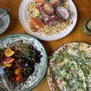 숲뒤지 | 서울숲 맛집 데이트 파스타 피자 맛집 플루서라구뜨 후기