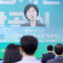 한국수자원공사 경기동남권지사 성남정수장 이미지
