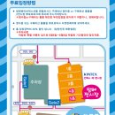 맘앤베이비 엑스포에서 맘스힐링컨셉으로 최고의 힐링을 느끼세요~ (체험단 및 현장이벤트)
