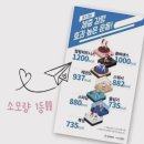 물금점핑피트니스 - 양산시 범구1길 21 | 물금점핑피트니스