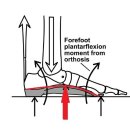 정메디케어 이미지