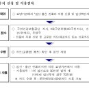 이현수한의원 이미지