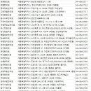 허브힐한의원 이미지