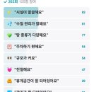 봉곡온천하와이