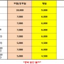 덕평공룡수목원 이미지