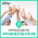 티에스이모터스