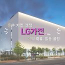 LG베스트샵 평촌점 | [W20 신혼집가전] LG베스트샵 발품 꿀팁 ㅣ LG베스트샵평촌본점 계약O