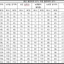 [라피스 이벤트] 10월의 불꽃축제 이벤트 이미지