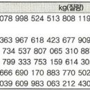 제로존 이미지