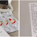 브랜드리소스컨설팅