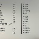 카페 토스타토