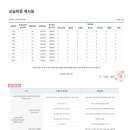 이음국과사보람캠퍼스학원