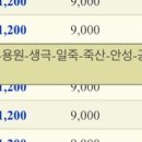 주덕 터미널 앞