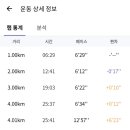 유광회관1호점 네이버블로그