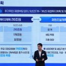 [사설] 빚내서 아무 데나 씨 뿌리면 가을에 수확할 수 있겠나 이미지