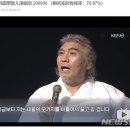일로유통 이미지