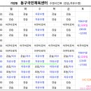 (주)에프스포렉스 이미지
