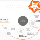 주식회사노바셀테크놀로지 이미지