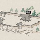 안동별채