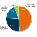 수메디칼시스템 이미지