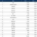 한솔테크솔루션 이미지